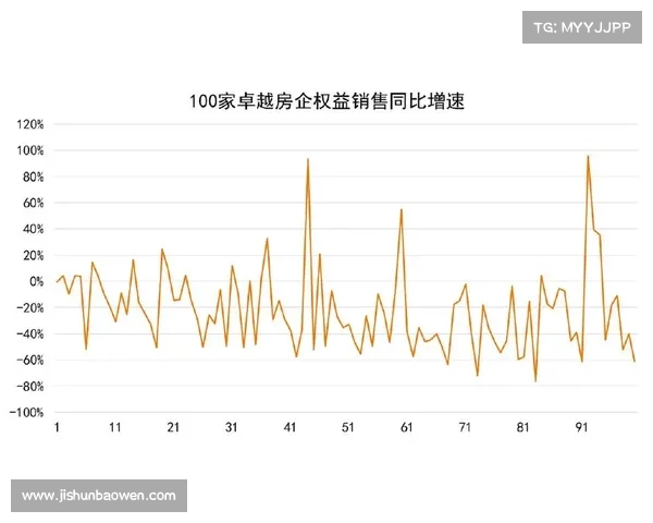 中国房地产卓越100榜单解析与行业发展趋势展望